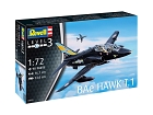 BAC Hawk T.1, 1:72