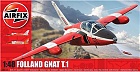 Folland Gnat, 1:48